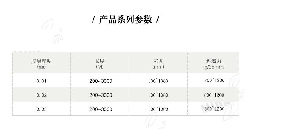 無基材OCA膠帶產品系列參數