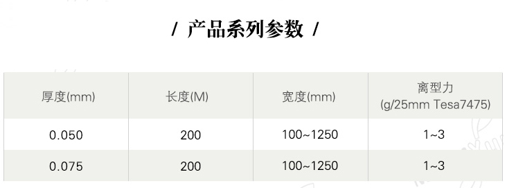 OCA光學膠離型膜產品系列參數(shù)